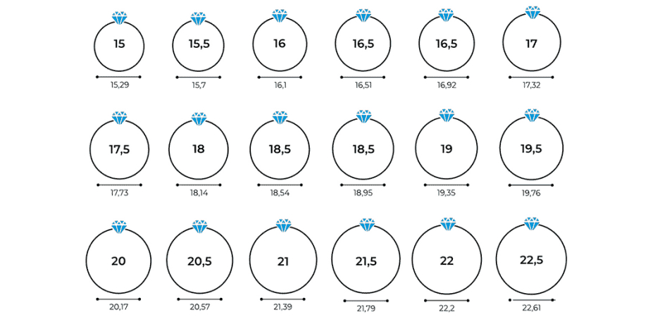 Без ювеліра: як самостійно дізнатися розмір каблучки вдома