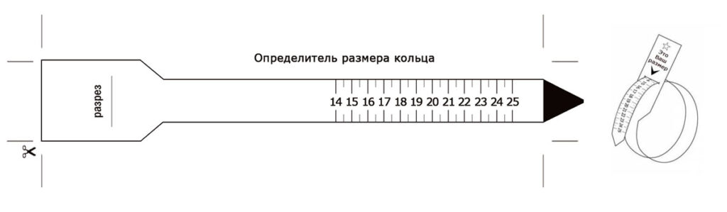 Без ювеліра: як самостійно дізнатися розмір каблучки вдома