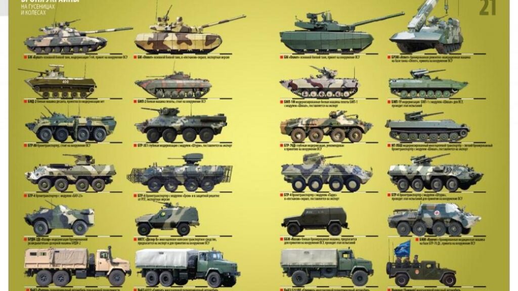 Наш захист і наша сила: що є на озброєнні України