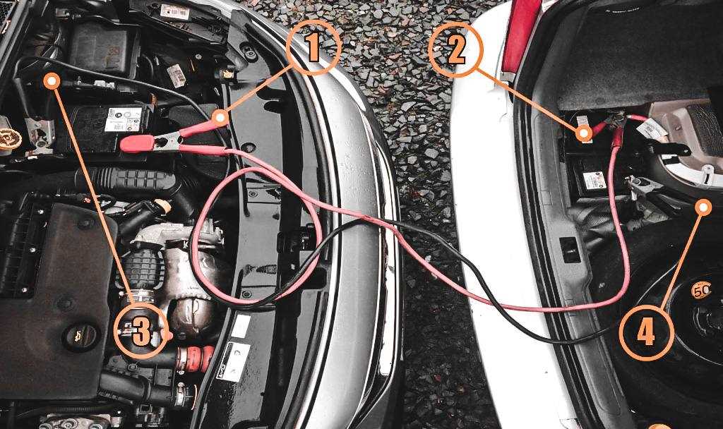 Что значит «прикурить авто» и когда это нужно