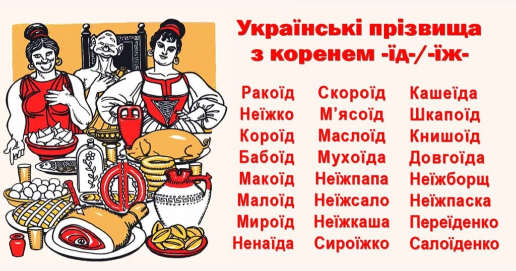 Українські прізвища: маленькі історії нашої ідентичності