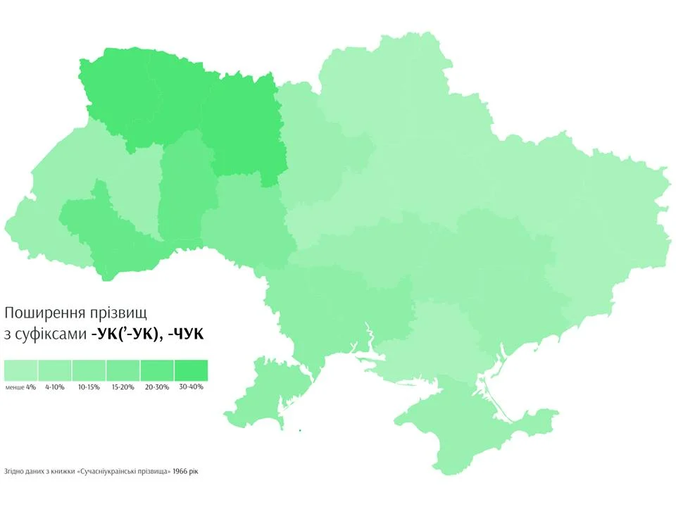 Українські прізвища: маленькі історії нашої ідентичності